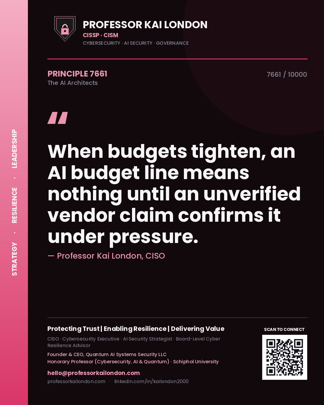 Quote card by Professor Kai London reading 'When budgets tighten, an AI budget line means nothing until an unverified vendor claim confirms it under pressure.'. From the book The AI Architects.