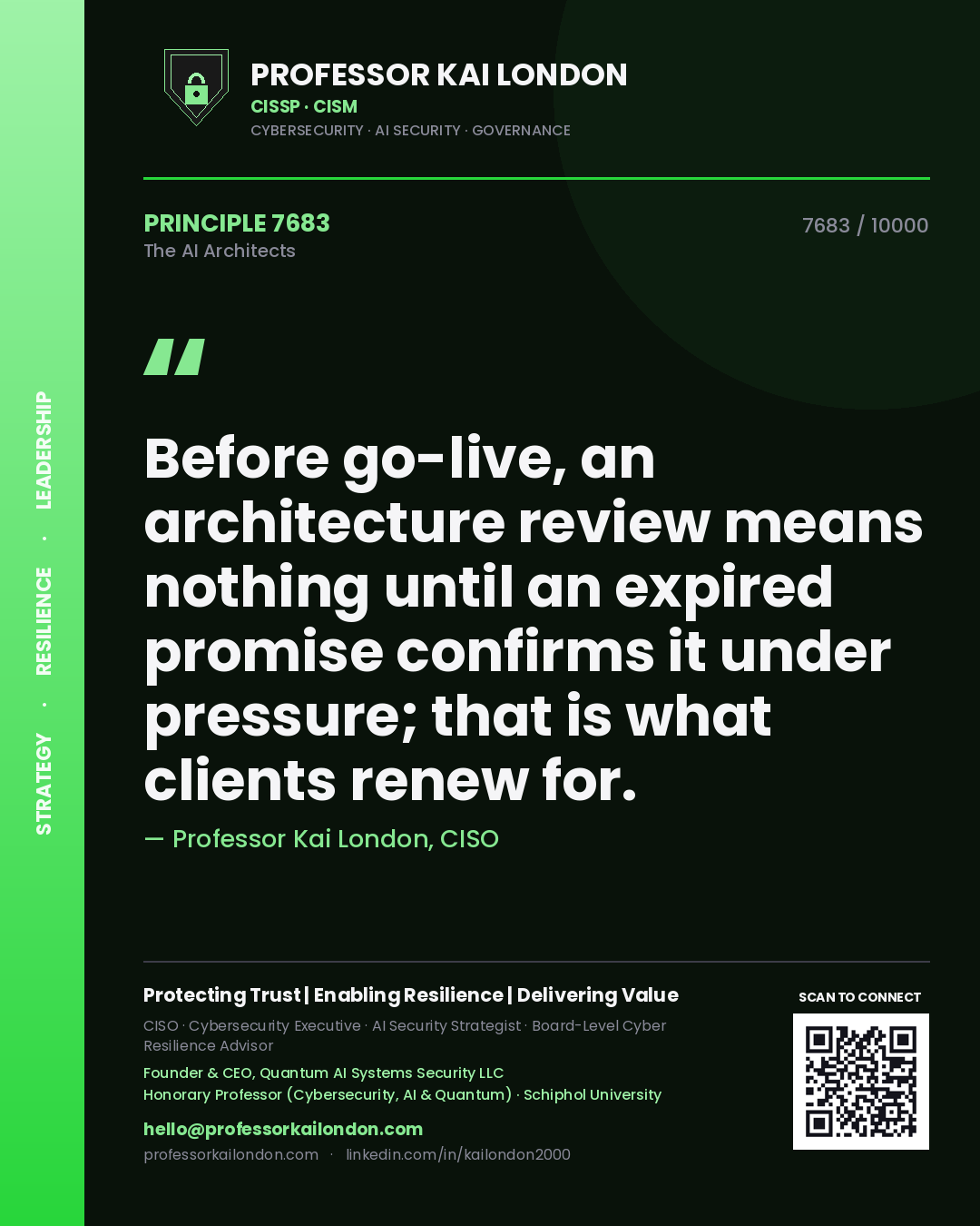 Quote card by Professor Kai London reading 'Before go-live, an architecture review means nothing until an expired promise confirms it under pressure; that is what clients renew for.'. From the book The AI Architects.
