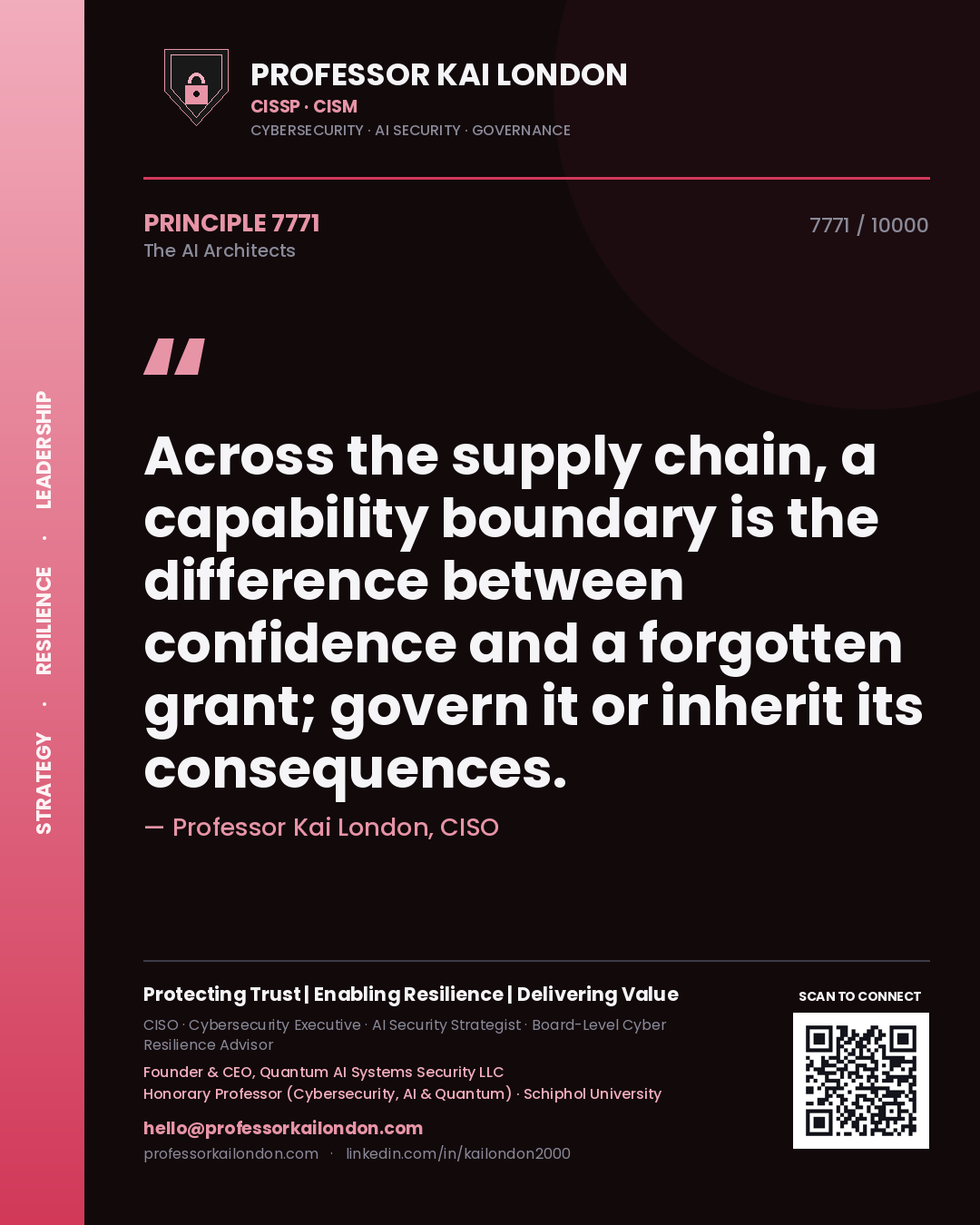 Quote card by Professor Kai London reading 'Across the supply chain, a capability boundary is the difference between confidence and a forgotten grant; govern it or inherit its consequences.'. From the book The AI Architects.