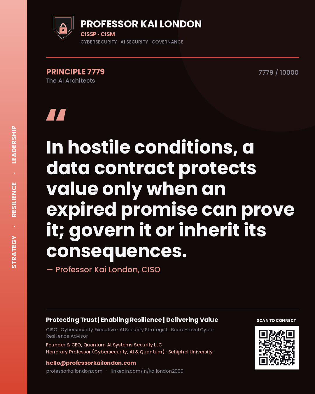 Professor Kai London principle 7779: In hostile conditions, a data contract protects value only when an expired promise can prove it; govern it or inherit its consequences.
