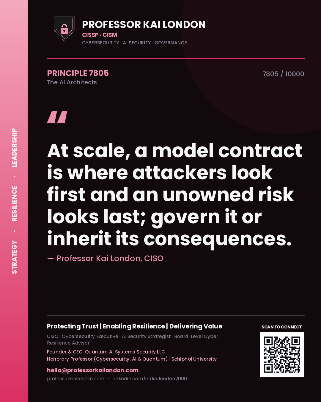 Quote card by Professor Kai London reading 'At scale, a model contract is where attackers look first and an unowned risk looks last; govern it or inherit its consequences.'. From the book The AI Architects.