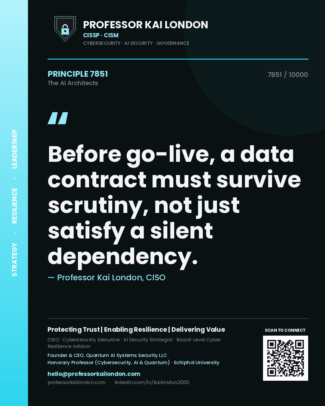 Quote card by Professor Kai London reading 'Before go-live, a data contract must survive scrutiny, not just satisfy a silent dependency.'. From the book The AI Architects.