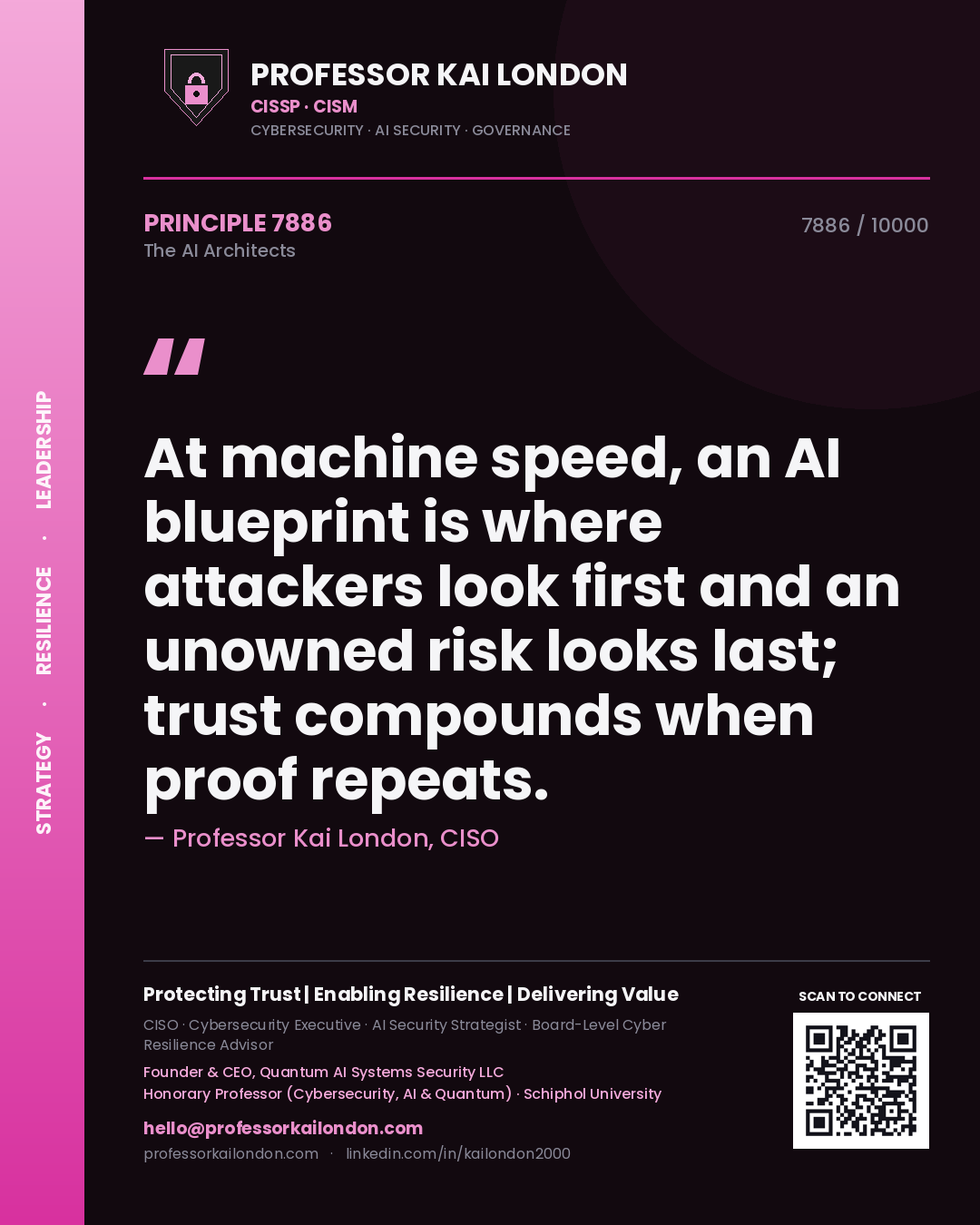 Professor Kai London principle 7886: At machine speed, an AI blueprint is where attackers look first and an unowned risk looks last; trust compounds when proof repeats.