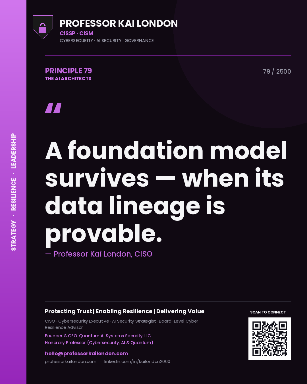Quote card by Professor Kai London reading 'A foundation model survives — when its data lineage is provable.'. From the book The AI Architects.