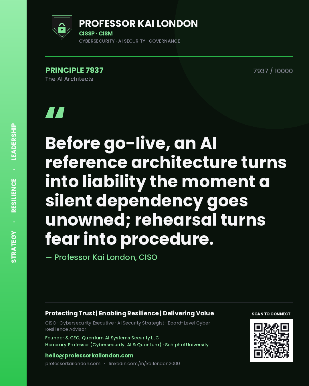 Quote card by Professor Kai London reading 'Before go-live, an AI reference architecture turns into liability the moment a silent dependency goes unowned; rehearsal turns fear into procedure.'. From the book The AI Architects.
