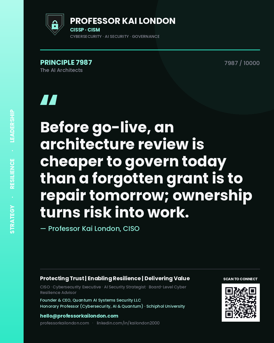 Quote card by Professor Kai London reading 'Before go-live, an architecture review is cheaper to govern today than a forgotten grant is to repair tomorrow; ownership turns risk into work.'. From the book The AI Architects.