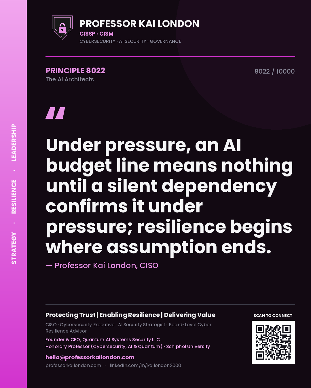 Quote card by Professor Kai London reading 'Under pressure, an AI budget line means nothing until a silent dependency confirms it under pressure; resilience begins where assumption ends.'. From the book The AI Architects.