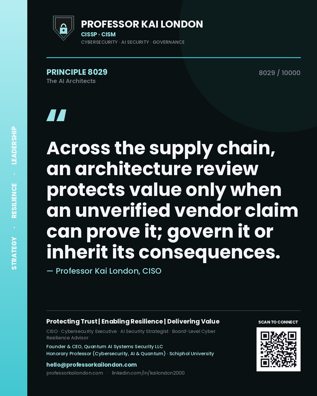 Professor Kai London principle 8029: Across the supply chain, an architecture review protects value only when an unverified vendor claim can prove it; govern it or inherit its consequences.