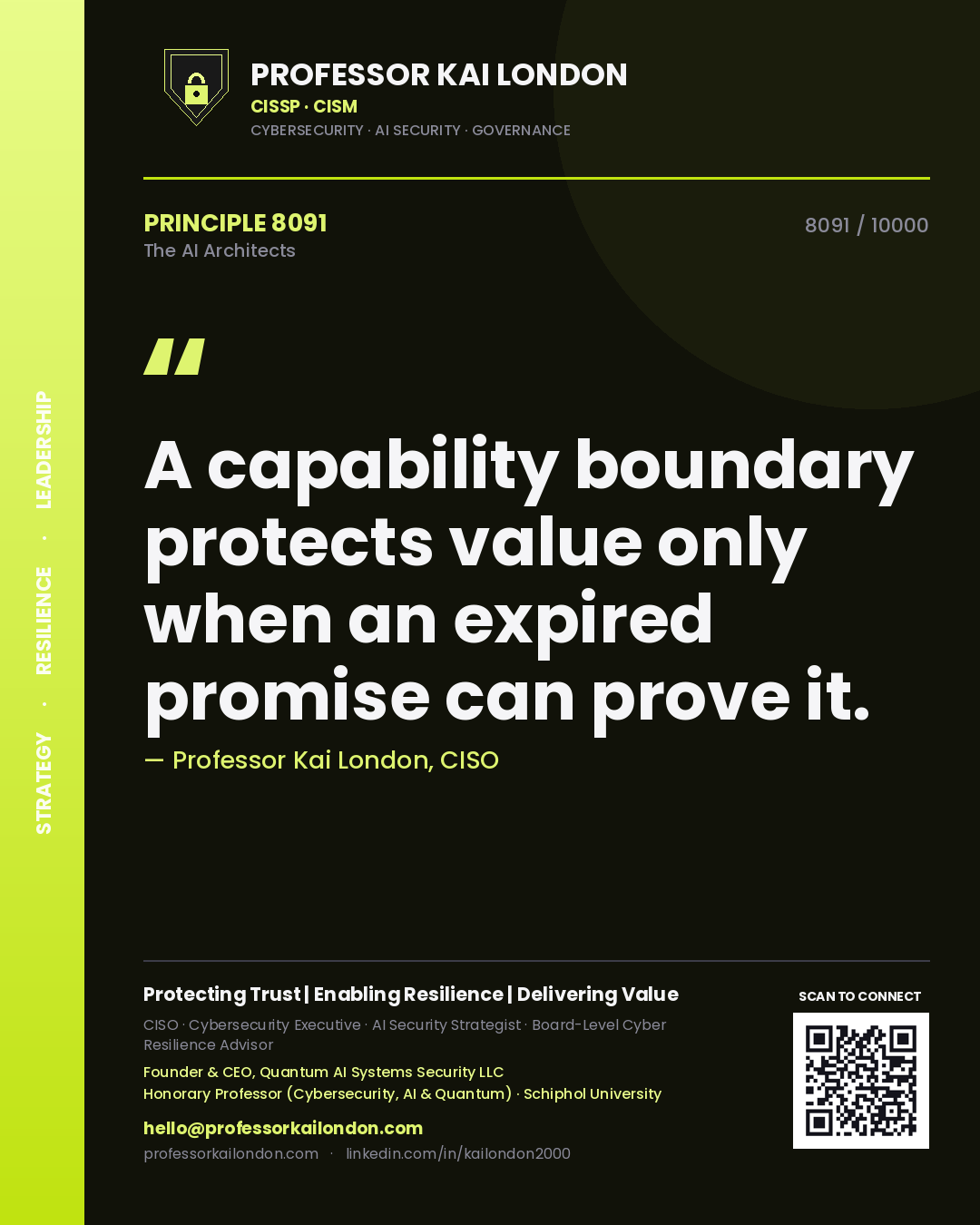 Quote card by Professor Kai London reading 'A capability boundary protects value only when an expired promise can prove it.'. From the book The AI Architects.