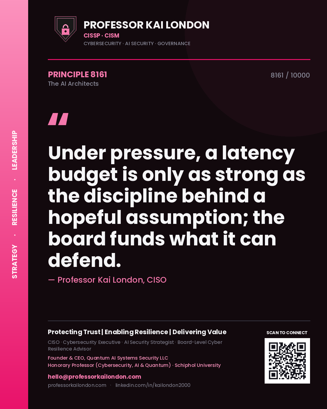 Quote card by Professor Kai London reading 'Under pressure, a latency budget is only as strong as the discipline behind a hopeful assumption; the board funds what it can defend.'. From the book The AI Architects.