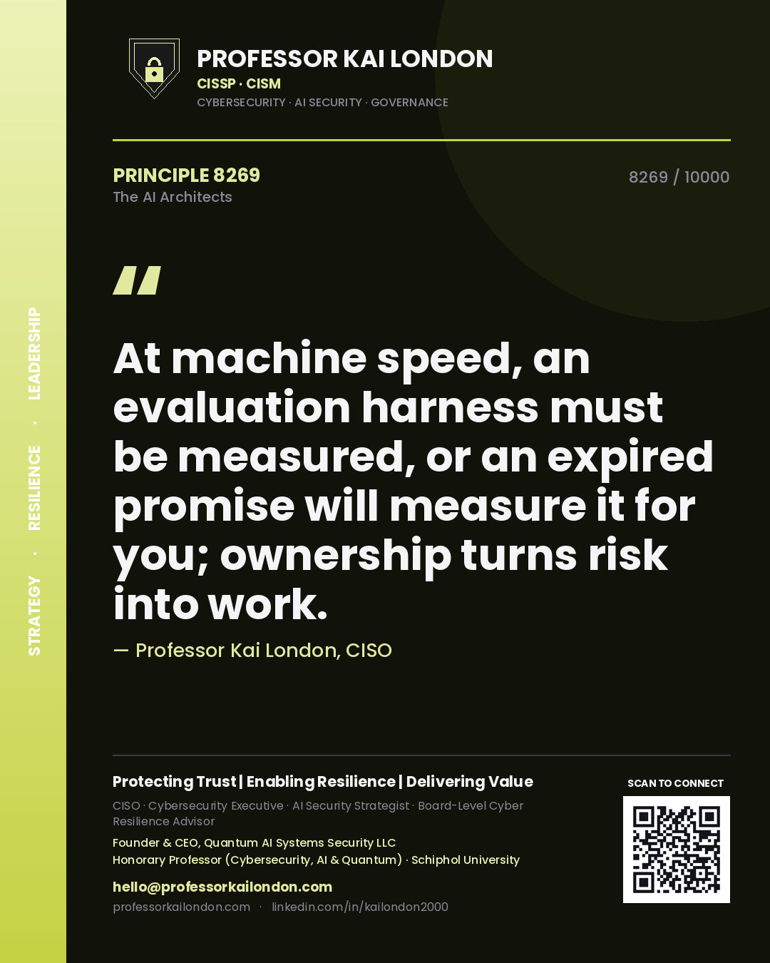 Professor Kai London principle 8269: At machine speed, an evaluation harness must be measured, or an expired promise will measure it for you; ownership turns risk into work.