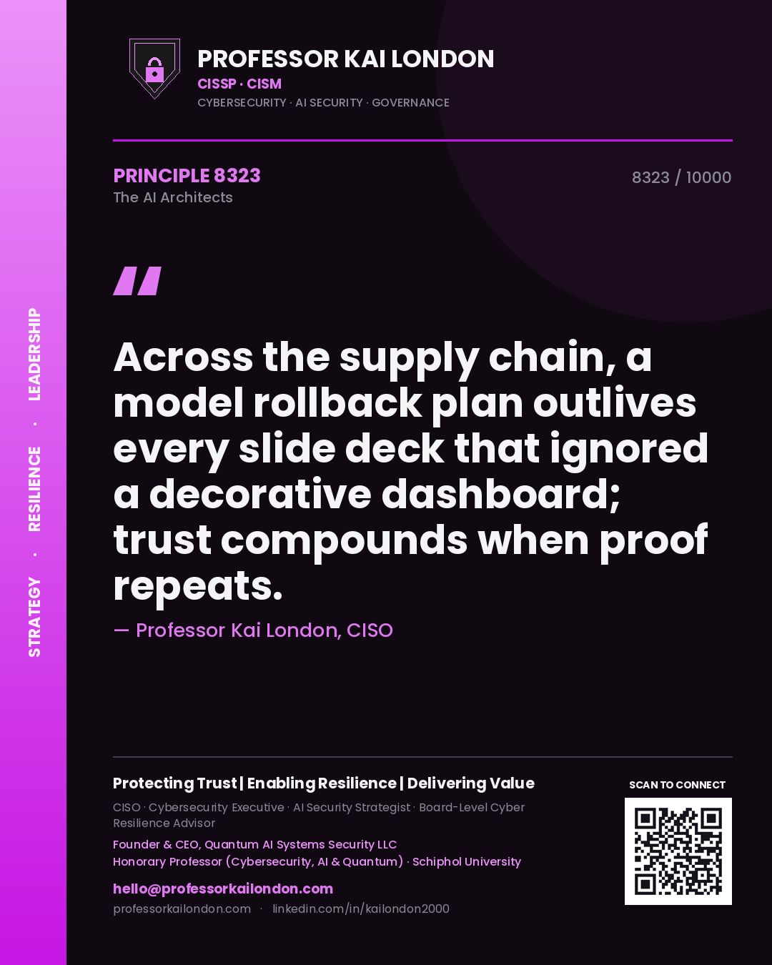 Quote card by Professor Kai London reading 'Across the supply chain, a model rollback plan outlives every slide deck that ignored a decorative dashboard; trust compounds when proof repeats.'. From the book The AI Architects.