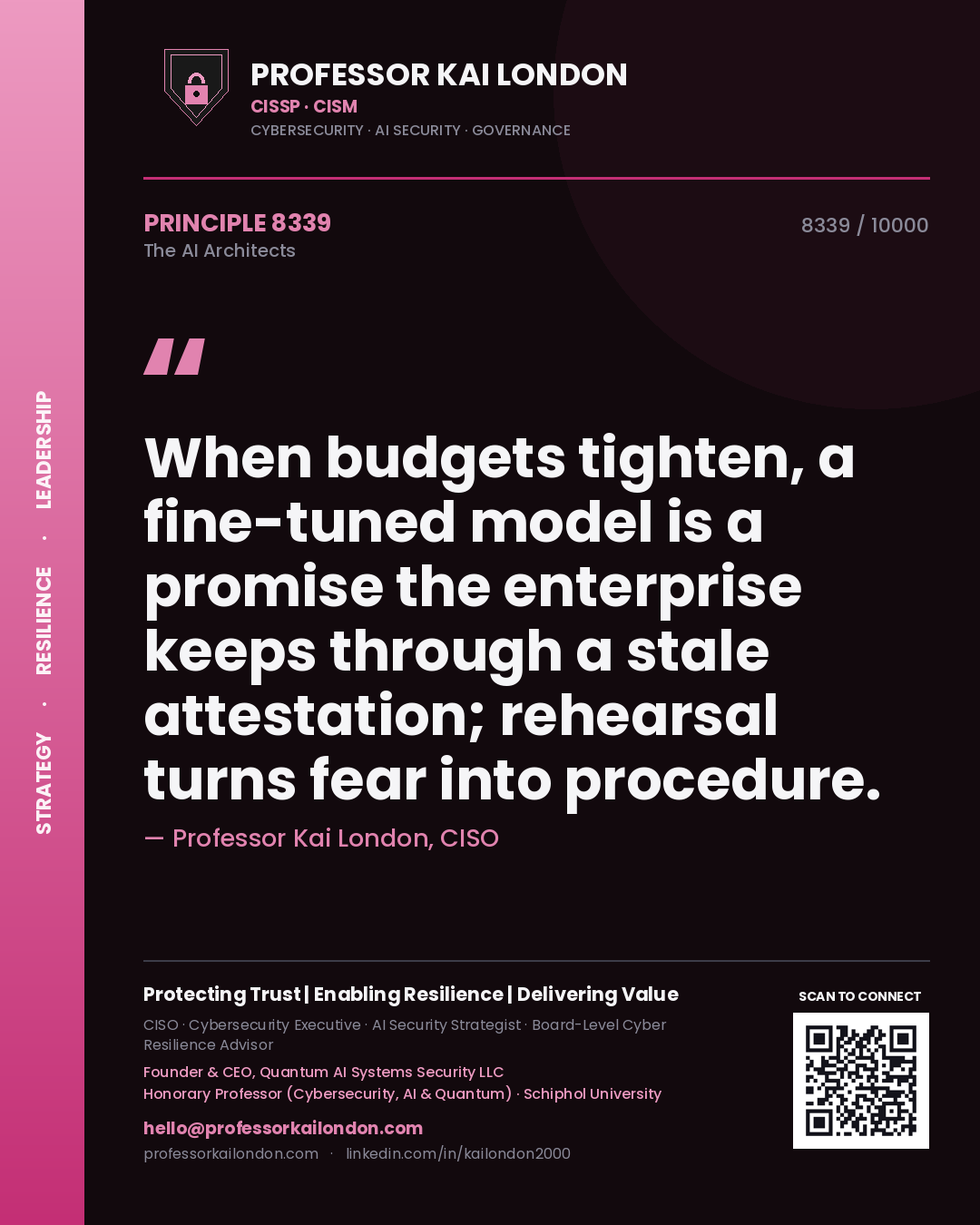 Quote card by Professor Kai London reading 'When budgets tighten, a fine-tuned model is a promise the enterprise keeps through a stale attestation; rehearsal turns fear into procedure.'. From the book The AI Architects.
