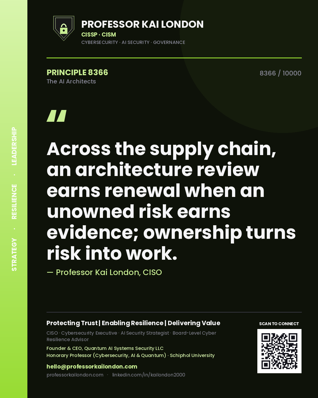 Quote card by Professor Kai London reading 'Across the supply chain, an architecture review earns renewal when an unowned risk earns evidence; ownership turns risk into work.'. From the book The AI Architects.