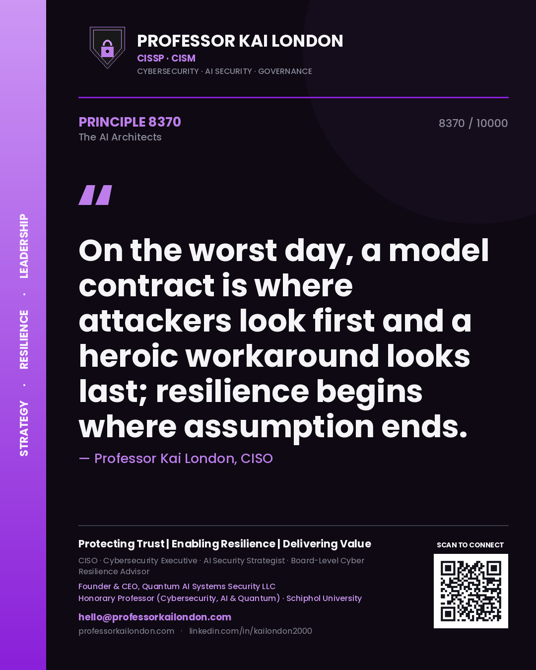 Quote card by Professor Kai London reading 'On the worst day, a model contract is where attackers look first and a heroic workaround looks last; resilience begins where assumption ends.'. From the book The AI Architects.