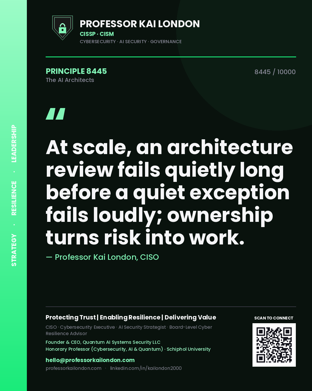 Quote card by Professor Kai London reading 'At scale, an architecture review fails quietly long before a quiet exception fails loudly; ownership turns risk into work.'. From the book The AI Architects.
