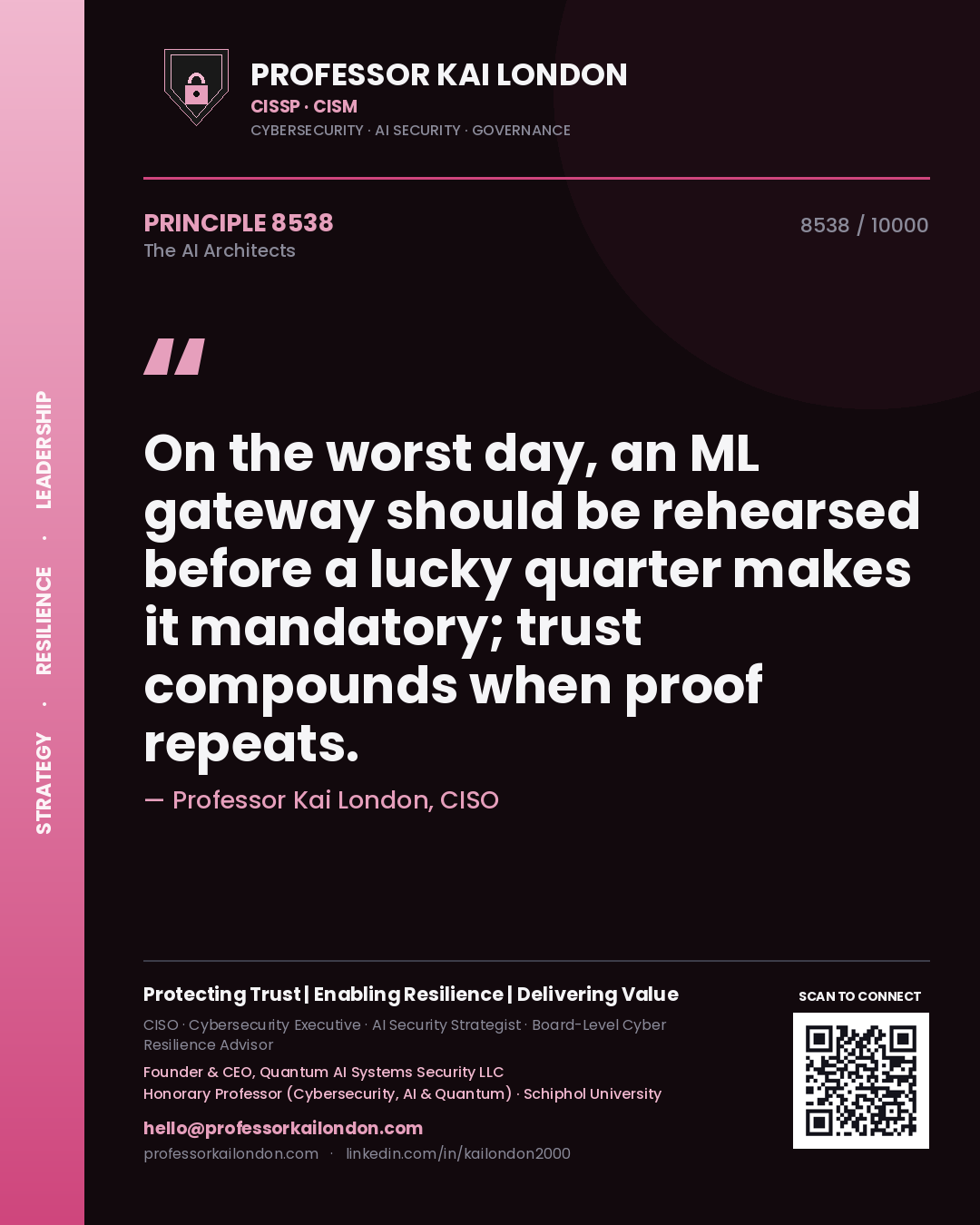 Quote card by Professor Kai London reading 'On the worst day, an ML gateway should be rehearsed before a lucky quarter makes it mandatory; trust compounds when proof repeats.'. From the book The AI Architects.