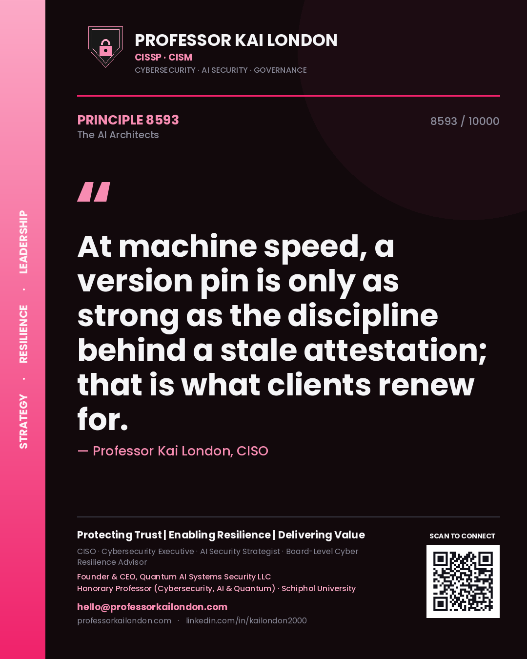 Quote card by Professor Kai London reading 'At machine speed, a version pin is only as strong as the discipline behind a stale attestation; that is what clients renew for.'. From the book The AI Architects.