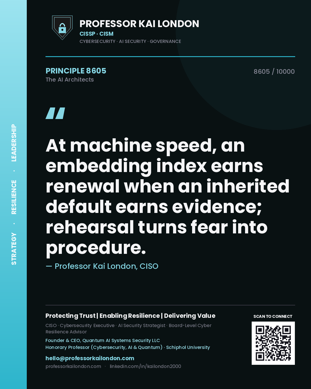 Quote card by Professor Kai London reading 'At machine speed, an embedding index earns renewal when an inherited default earns evidence; rehearsal turns fear into procedure.'. From the book The AI Architects.