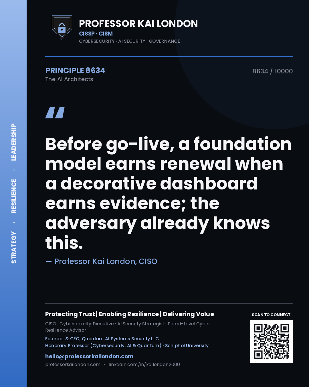 Quote card by Professor Kai London reading 'Before go-live, a foundation model earns renewal when a decorative dashboard earns evidence; the adversary already knows this.'. From the book The AI Architects.