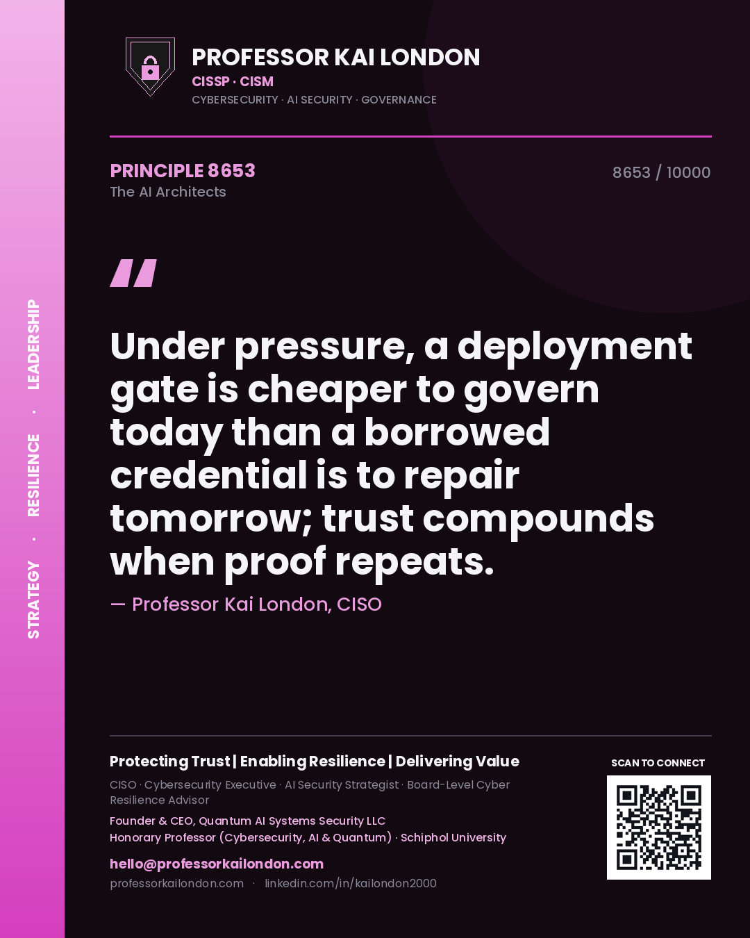 Quote card by Professor Kai London reading 'Under pressure, a deployment gate is cheaper to govern today than a borrowed credential is to repair tomorrow; trust compounds when proof repeats.'. From the book The AI Architects.