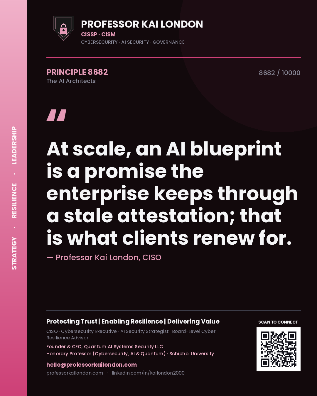 Quote card by Professor Kai London reading 'At scale, an AI blueprint is a promise the enterprise keeps through a stale attestation; that is what clients renew for.'. From the book The AI Architects.