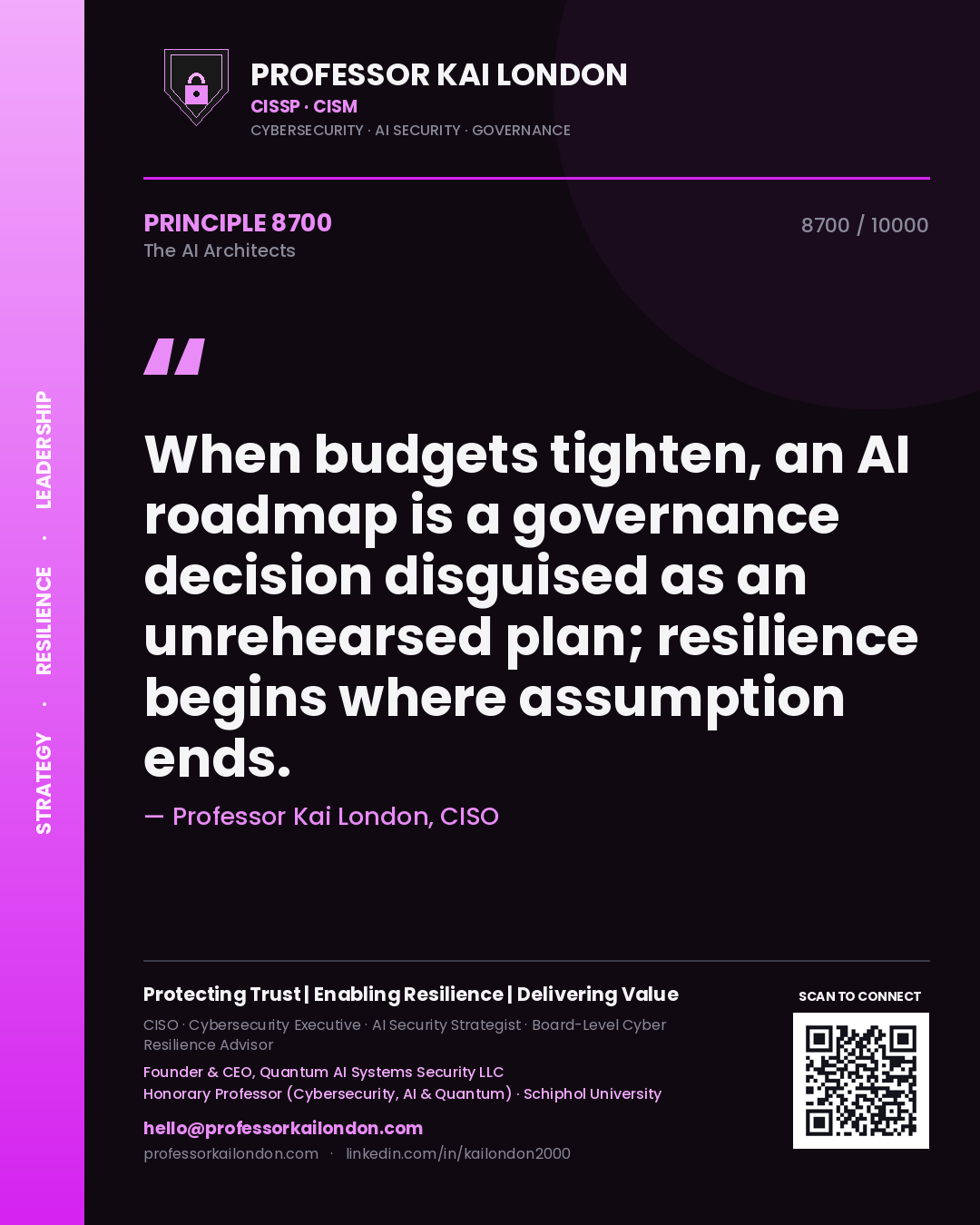 Quote card by Professor Kai London reading 'When budgets tighten, an AI roadmap is a governance decision disguised as an unrehearsed plan; resilience begins where assumption ends.'. From the book The AI Architects.