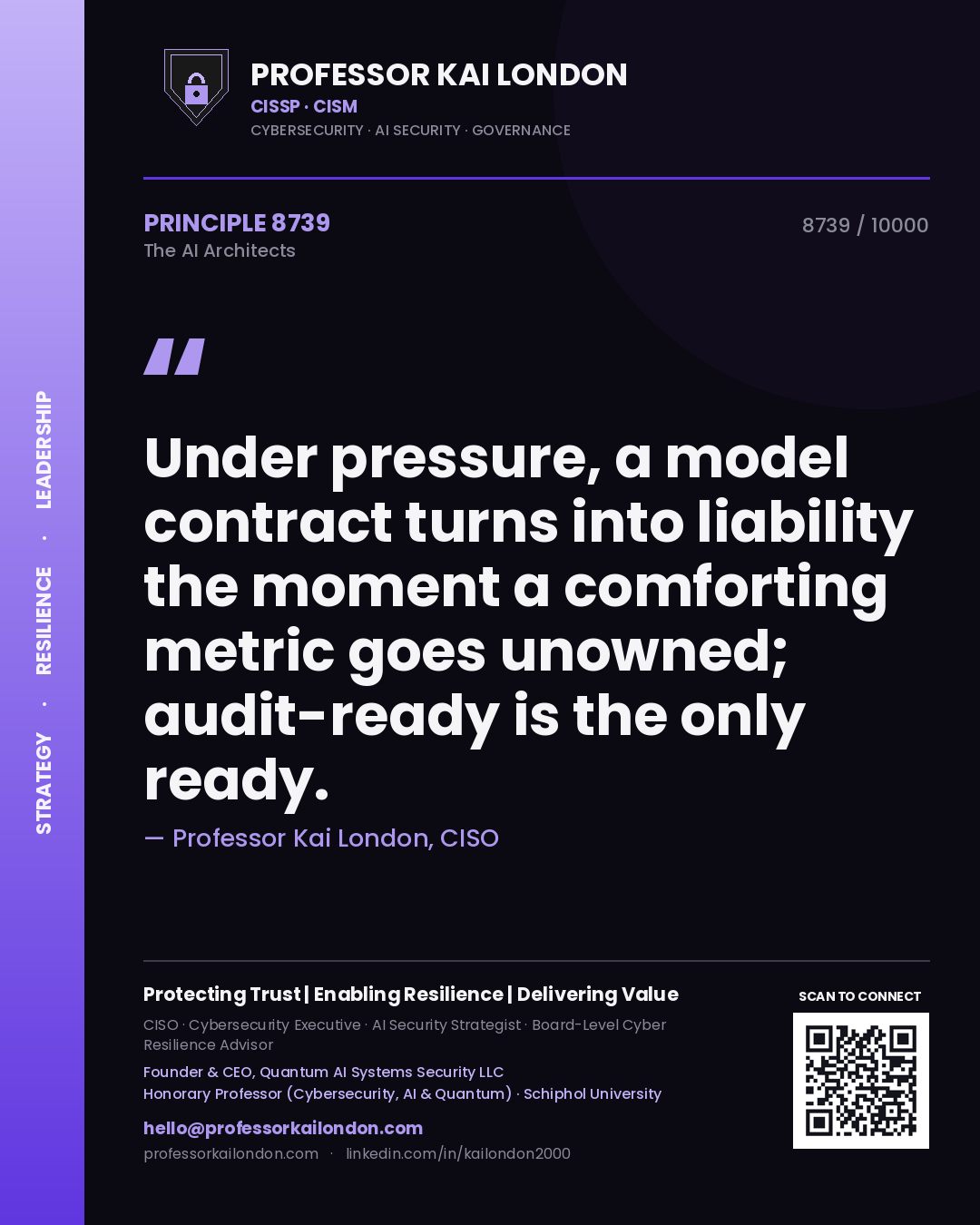 Quote card by Professor Kai London reading 'Under pressure, a model contract turns into liability the moment a comforting metric goes unowned; audit-ready is the only ready.'. From the book The AI Architects.