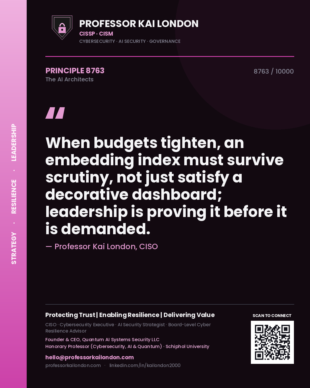 Quote card by Professor Kai London reading 'When budgets tighten, an embedding index must survive scrutiny, not just satisfy a decorative dashboard; leadership is proving it before it is demanded.'. From the book The AI Architects.