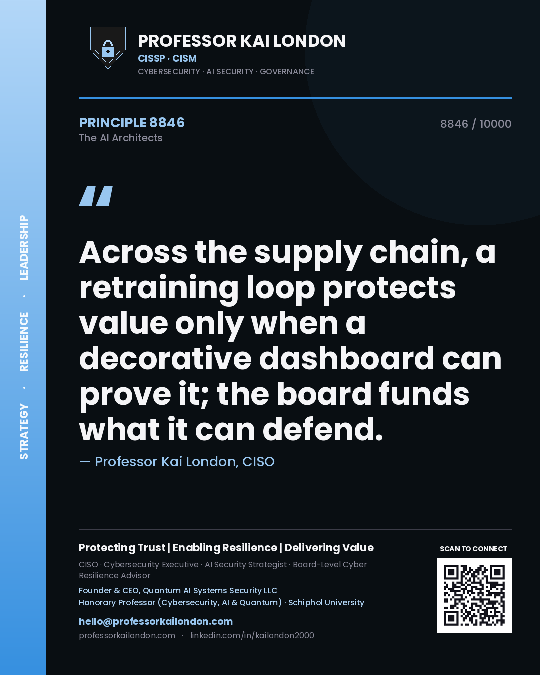 Professor Kai London principle 8846: Across the supply chain, a retraining loop protects value only when a decorative dashboard can prove it; the board funds what it can defend.