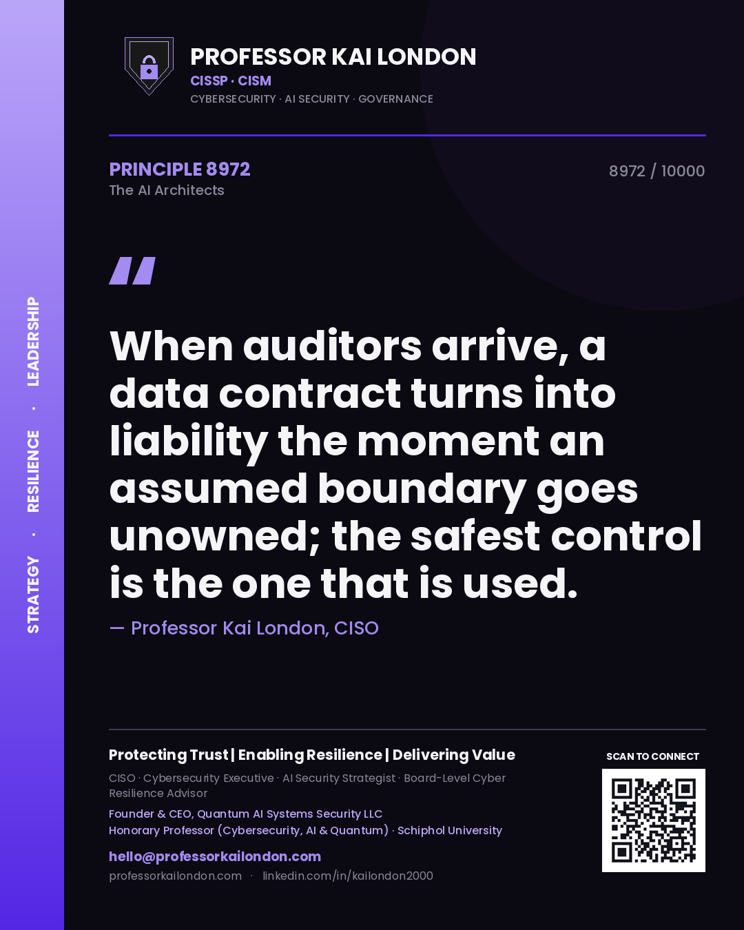 Quote card by Professor Kai London reading 'When auditors arrive, a data contract turns into liability the moment an assumed boundary goes unowned; the safest control is the one that is used.'. From the book The AI Architects.