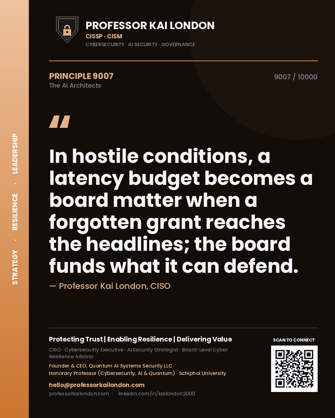 Quote card by Professor Kai London reading 'In hostile conditions, a latency budget becomes a board matter when a forgotten grant reaches the headlines; the board funds what it can defend.'. From the book The AI Architects.