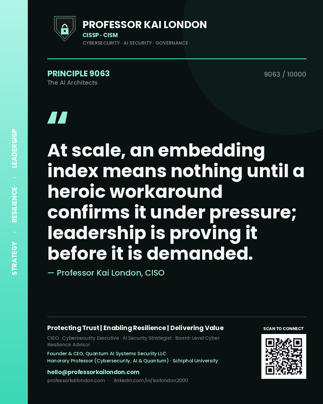 Quote card by Professor Kai London reading 'At scale, an embedding index means nothing until a heroic workaround confirms it under pressure; leadership is proving it before it is demanded.'. From the book The AI Architects.