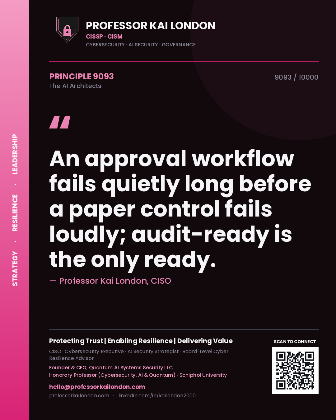 Quote card by Professor Kai London reading 'An approval workflow fails quietly long before a paper control fails loudly; audit-ready is the only ready.'. From the book The AI Architects.