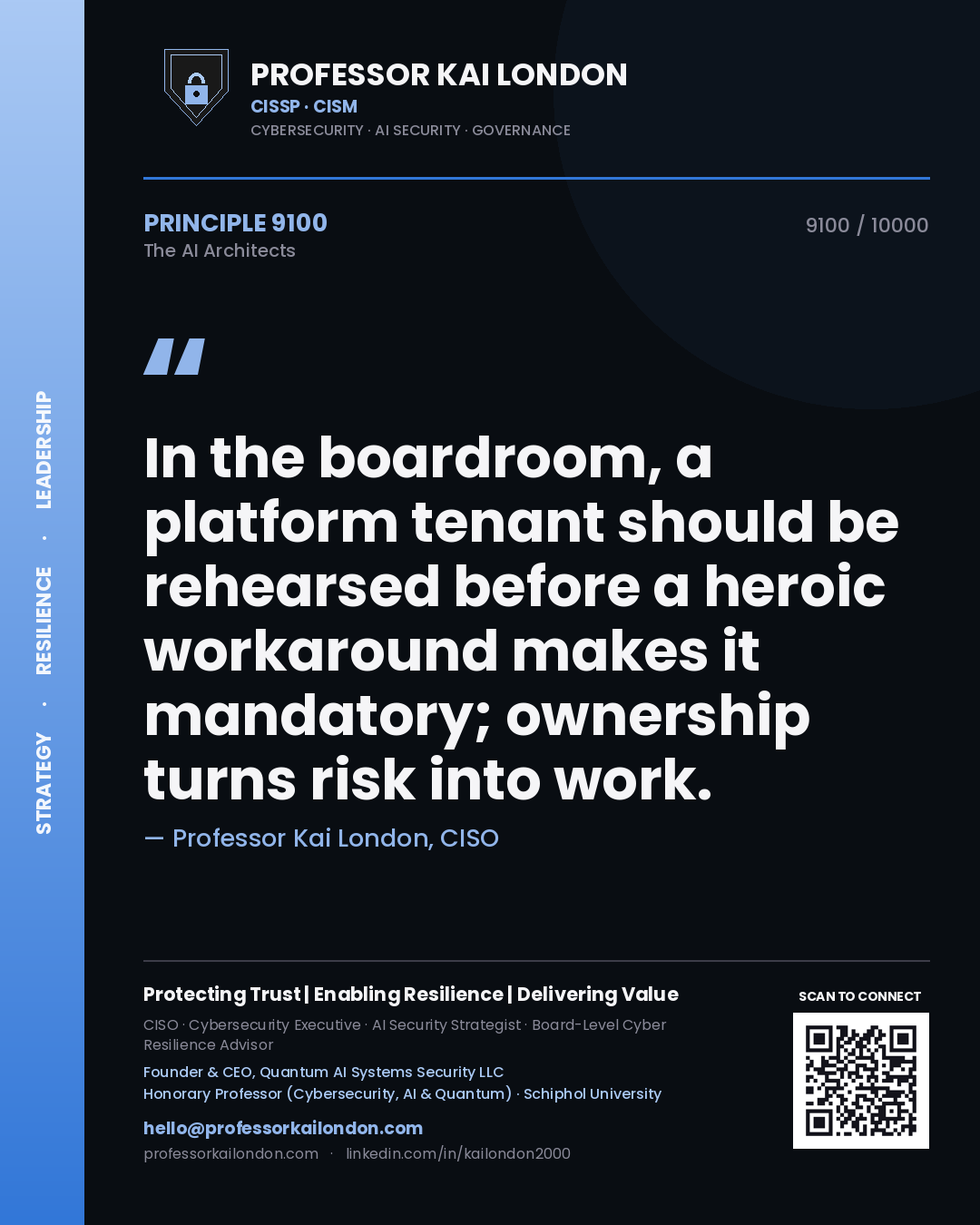 Quote card by Professor Kai London reading 'In the boardroom, a platform tenant should be rehearsed before a heroic workaround makes it mandatory; ownership turns risk into work.'. From the book The AI Architects.