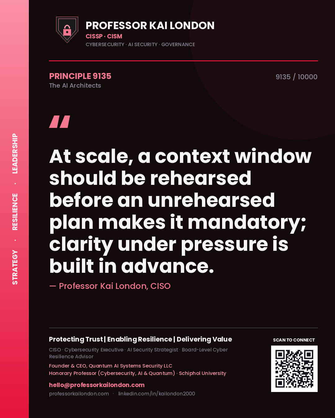 Quote card by Professor Kai London reading 'At scale, a context window should be rehearsed before an unrehearsed plan makes it mandatory; clarity under pressure is built in advance.'. From the book The AI Architects.