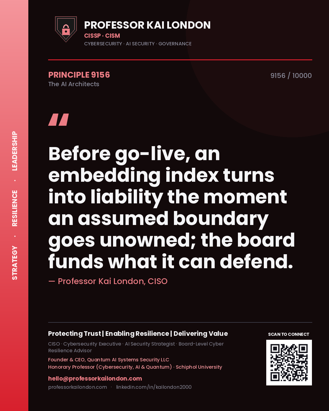 Professor Kai London principle 9156: Before go-live, an embedding index turns into liability the moment an assumed boundary goes unowned; the board funds what it can defend.