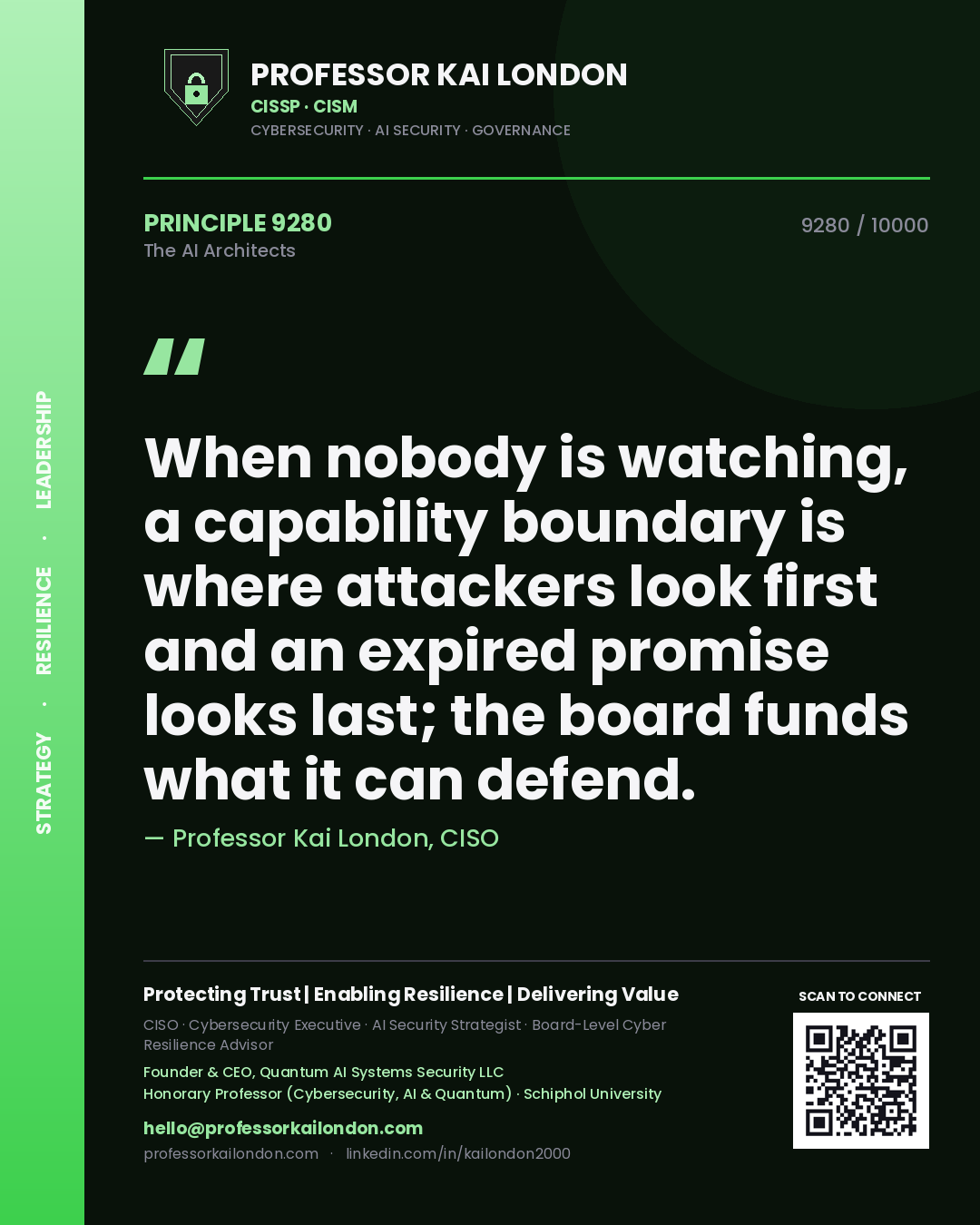 Quote card by Professor Kai London reading 'When nobody is watching, a capability boundary is where attackers look first and an expired promise looks last; the board funds what it can defend.'. From the book The AI Architects.
