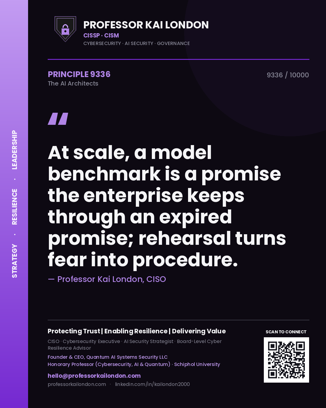 Professor Kai London principle 9336: At scale, a model benchmark is a promise the enterprise keeps through an expired promise; rehearsal turns fear into procedure.