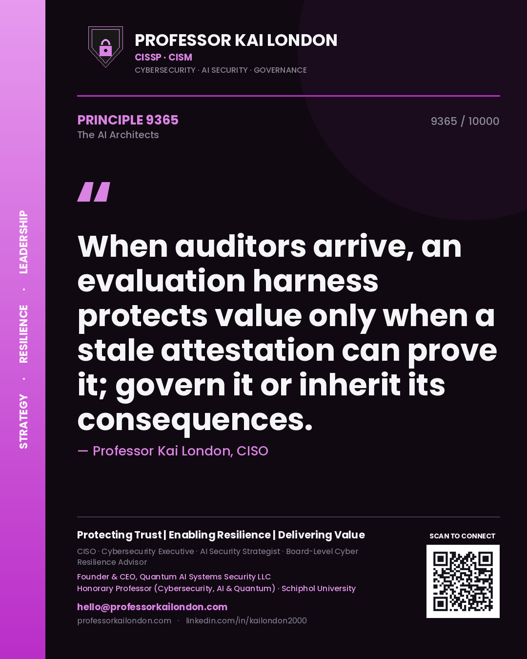 Professor Kai London principle 9365: When auditors arrive, an evaluation harness protects value only when a stale attestation can prove it; govern it or inherit its consequences.