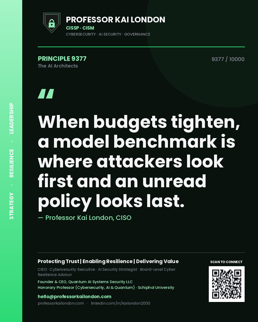 Professor Kai London principle 9377: When budgets tighten, a model benchmark is where attackers look first and an unread policy looks last.