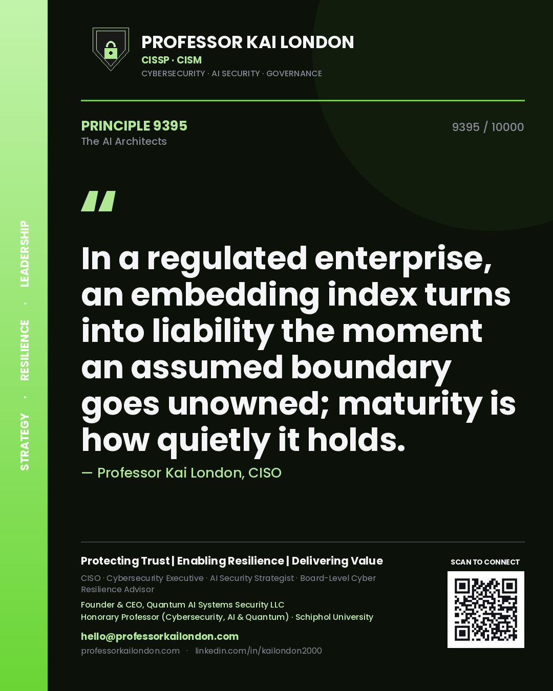 Quote card by Professor Kai London reading 'In a regulated enterprise, an embedding index turns into liability the moment an assumed boundary goes unowned; maturity is how quietly it holds.'. From the book The AI Architects.
