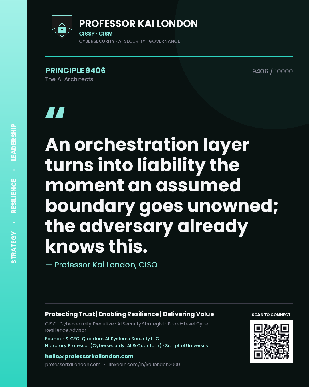 Quote card by Professor Kai London reading 'An orchestration layer turns into liability the moment an assumed boundary goes unowned; the adversary already knows this.'. From the book The AI Architects.