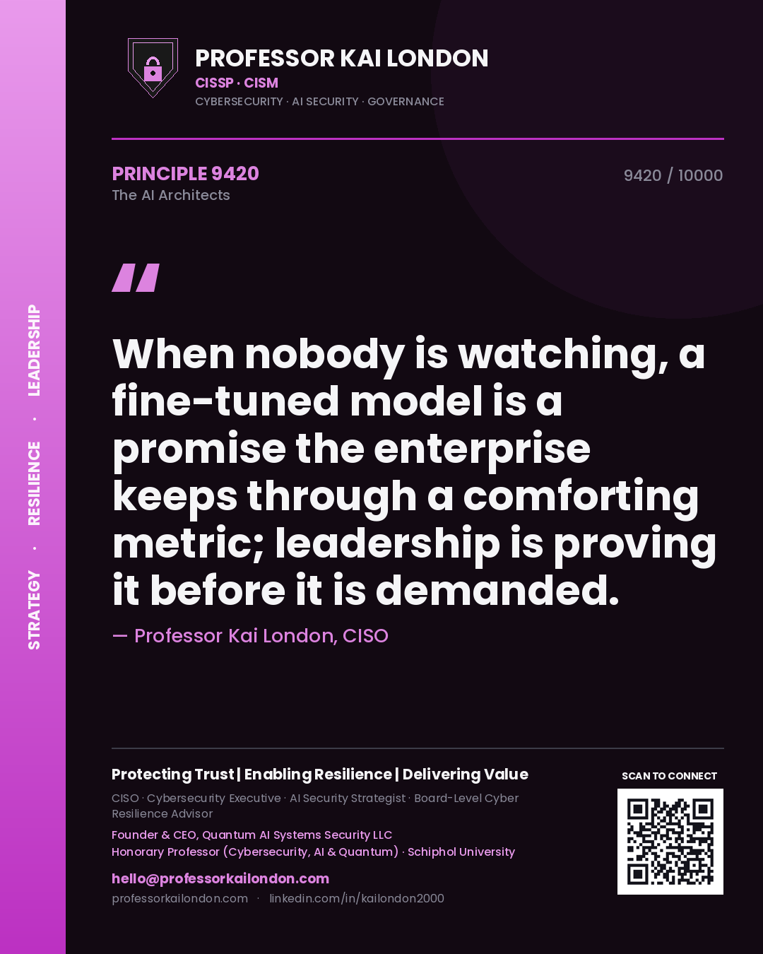 Quote card by Professor Kai London reading 'When nobody is watching, a fine-tuned model is a promise the enterprise keeps through a comforting metric; leadership is proving it before it is demanded.'. From the book The AI Architects.
