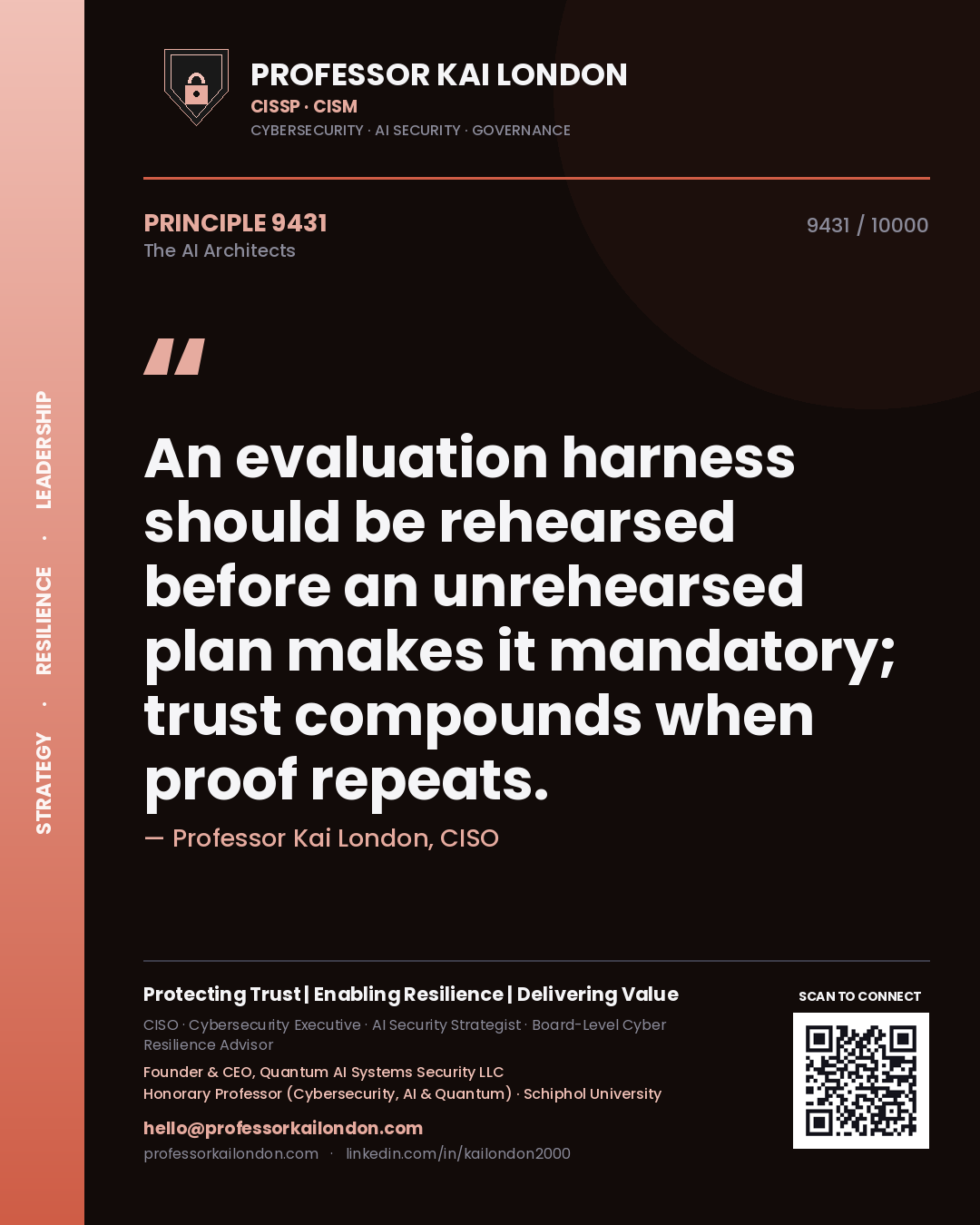 Quote card by Professor Kai London reading 'An evaluation harness should be rehearsed before an unrehearsed plan makes it mandatory; trust compounds when proof repeats.'. From the book The AI Architects.