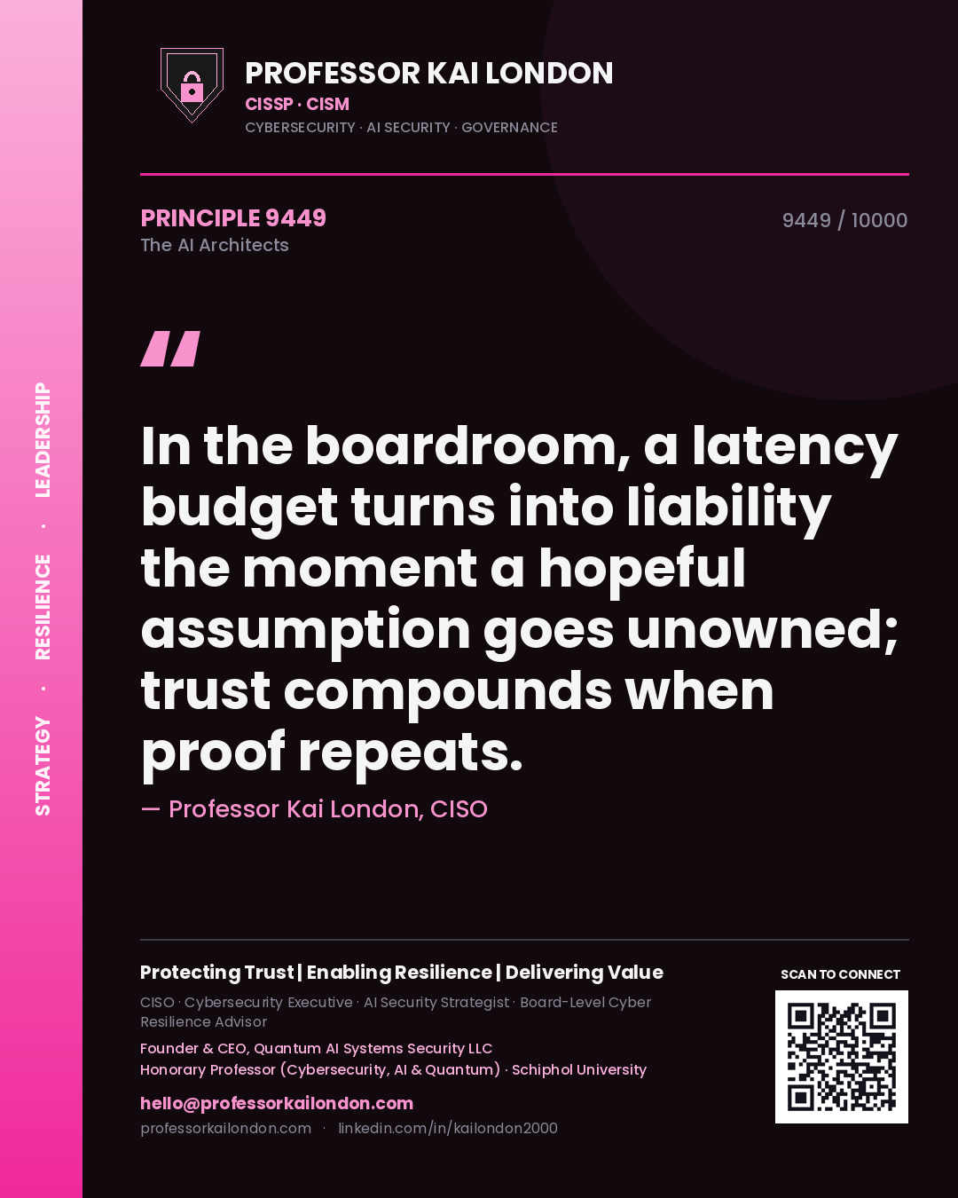 Quote card by Professor Kai London reading 'In the boardroom, a latency budget turns into liability the moment a hopeful assumption goes unowned; trust compounds when proof repeats.'. From the book The AI Architects.