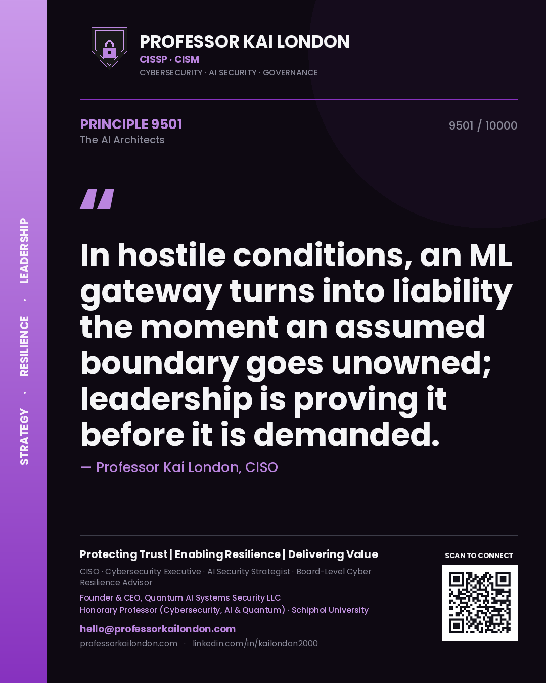 Quote card by Professor Kai London reading 'In hostile conditions, an ML gateway turns into liability the moment an assumed boundary goes unowned; leadership is proving it before it is demanded.'. From the book The AI Architects.