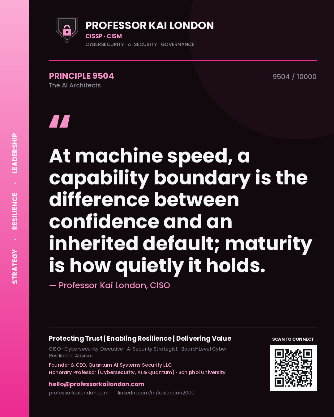 Quote card by Professor Kai London reading 'At machine speed, a capability boundary is the difference between confidence and an inherited default; maturity is how quietly it holds.'. From the book The AI Architects.