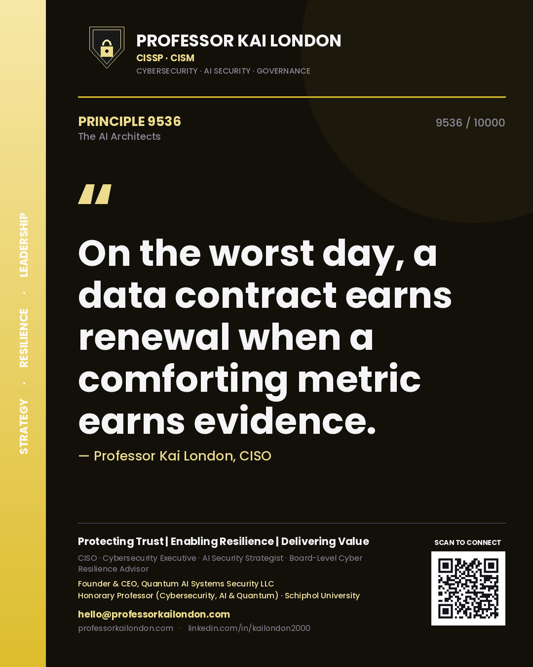 Professor Kai London principle 9536: On the worst day, a data contract earns renewal when a comforting metric earns evidence.