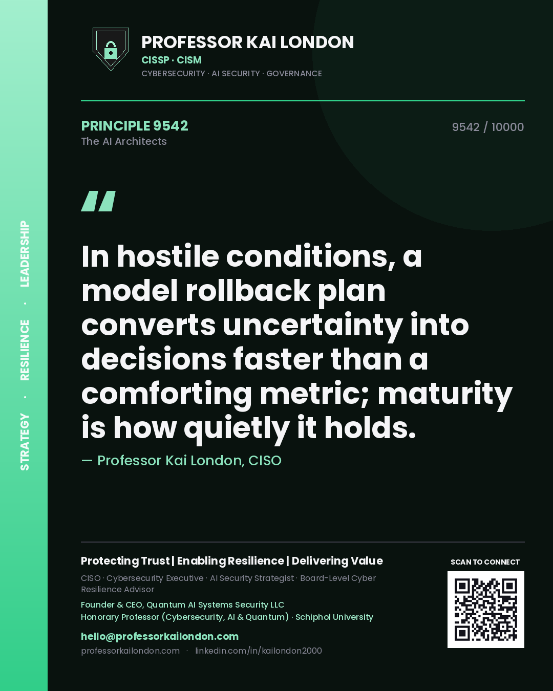 Quote card by Professor Kai London reading 'In hostile conditions, a model rollback plan converts uncertainty into decisions faster than a comforting metric; maturity is how quietly it holds.'. From the book The AI Architects.
